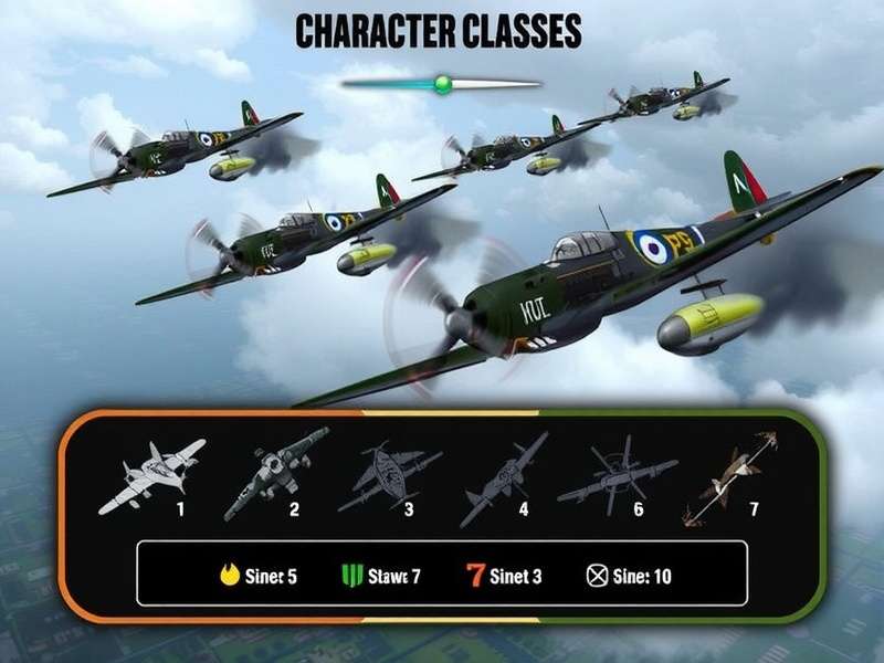 Assamese Assault Aces Character Classes